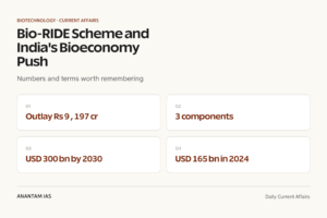 Bio-RIDE Scheme and India's Bioeconomy Push graphic 1 for UPSC current affairs