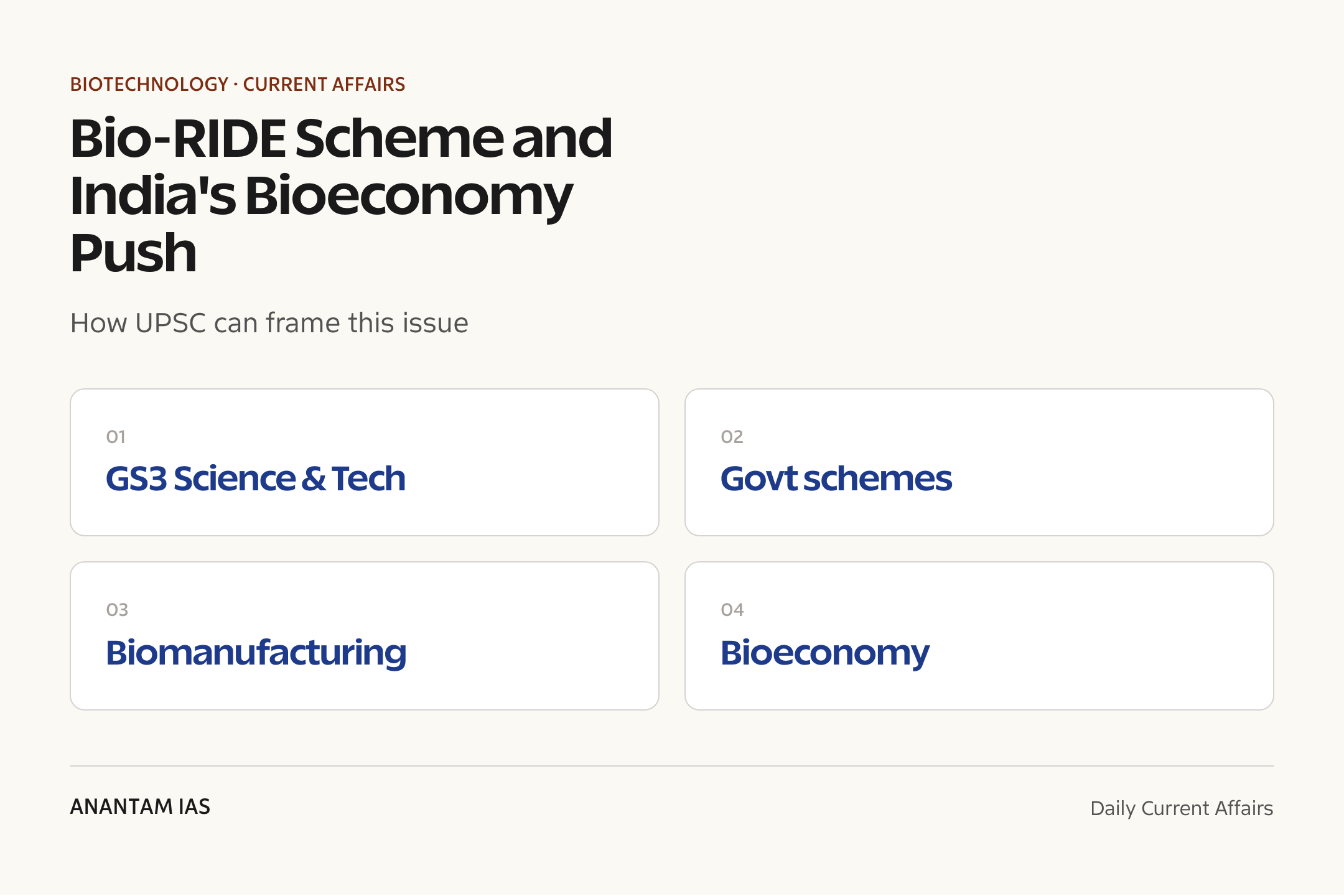 Bio-RIDE Scheme and India's Bioeconomy Push — exam lens