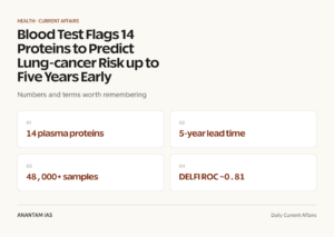 Blood Test Flags 14 Proteins to Predict Lung-cancer Risk up to Five Years Early graphic 1 for UPSC current affairs