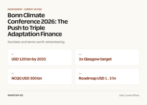 Bonn Climate Conference 2026: The Push to Triple Adaptation Finance graphic 1 for UPSC current affairs