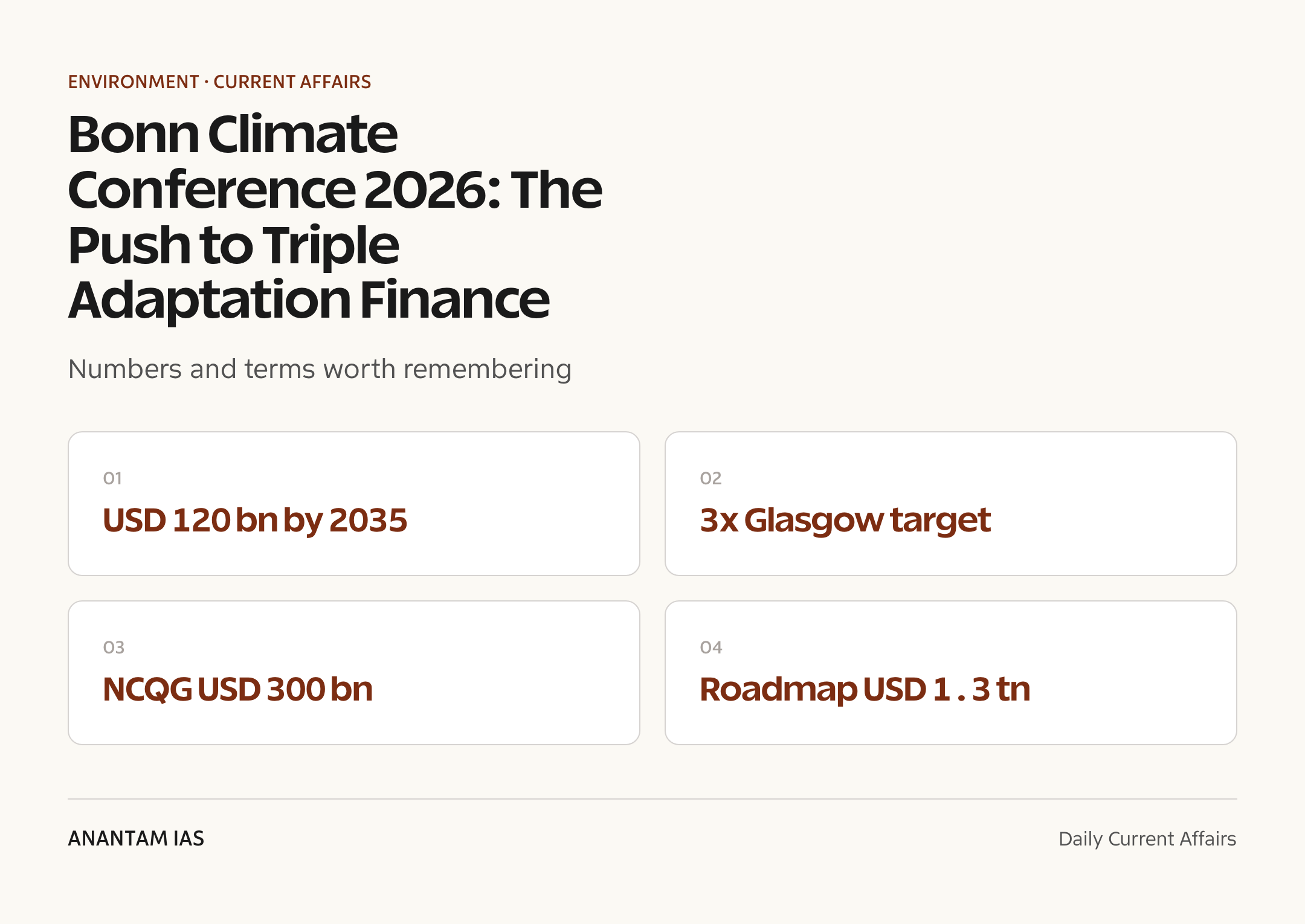 Bonn Climate Conference 2026: The Push to Triple Adaptation Finance — quick facts