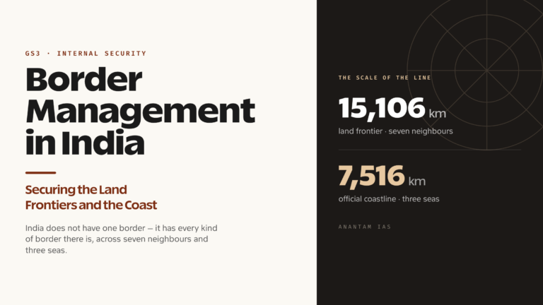 Border Management in India: Securing the Land Frontiers and Coast