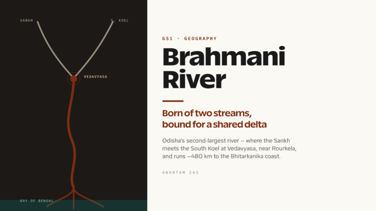 Brahmani River: Course, Tributaries and Significance