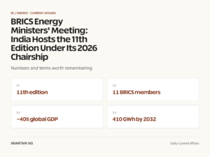BRICS Energy Ministers' Meeting: India Hosts the 11th Edition Under Its 2026 Chairship graphic 1 for UPSC current affairs