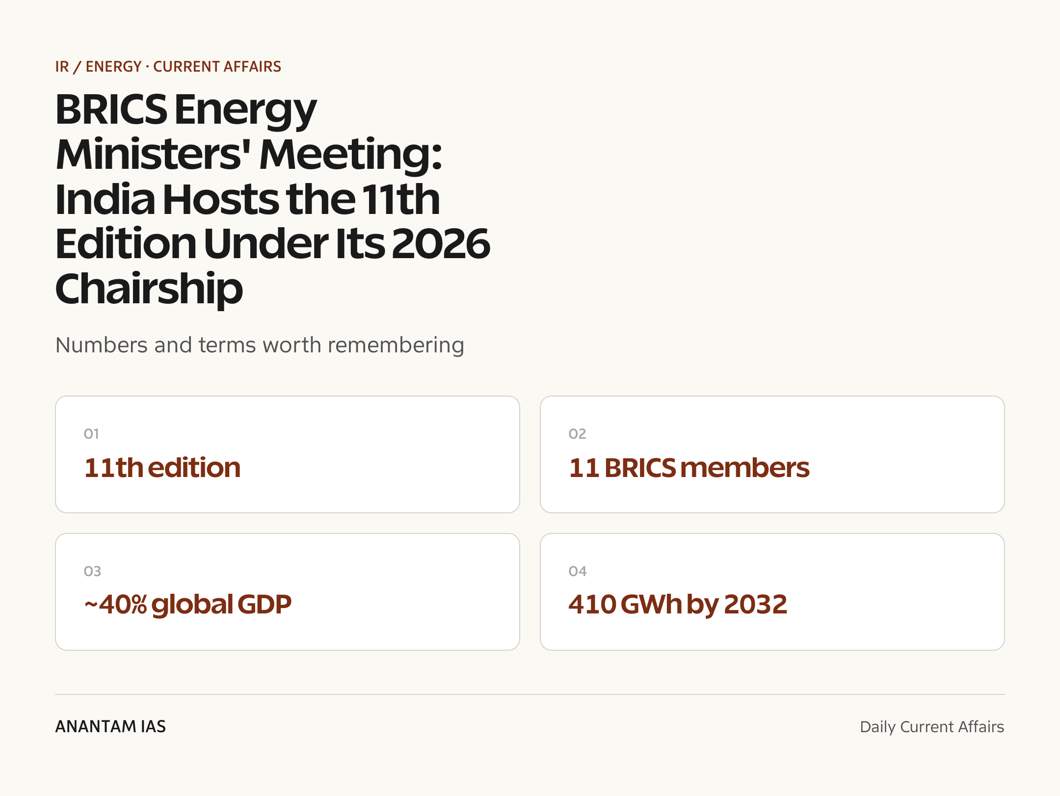 BRICS Energy Ministers' Meeting: India Hosts the 11th Edition Under Its 2026 Chairship — quick facts