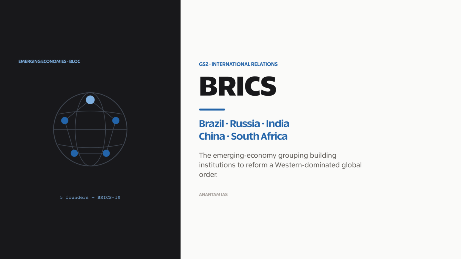BRICS Full Form: Brazil Russia India China South Africa - Anantam IAS