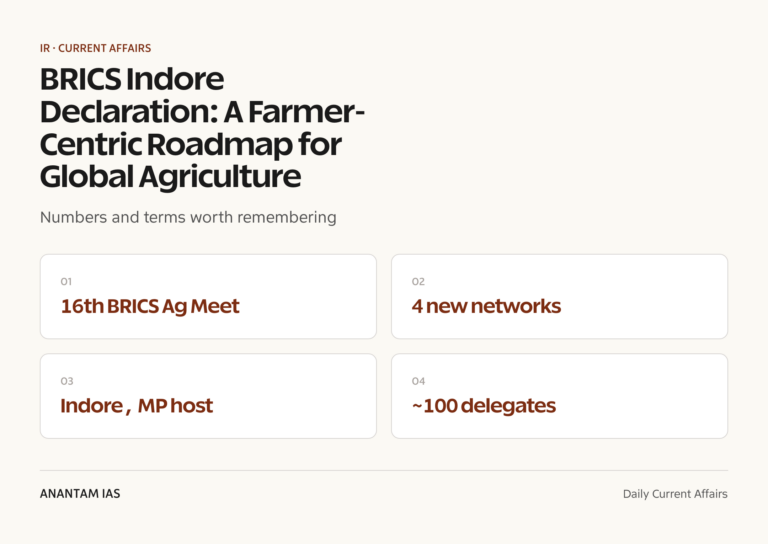 BRICS Indore Declaration: A Farmer-Centric Roadmap for Global Agriculture graphic 1 for UPSC current affairs