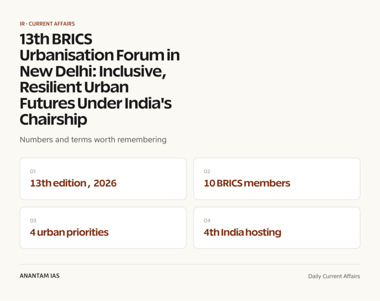 13th BRICS Urbanisation Forum in New Delhi: Inclusive, Resilient Urban Futures Under India's Chairship graphic 1 for UPSC current affairs