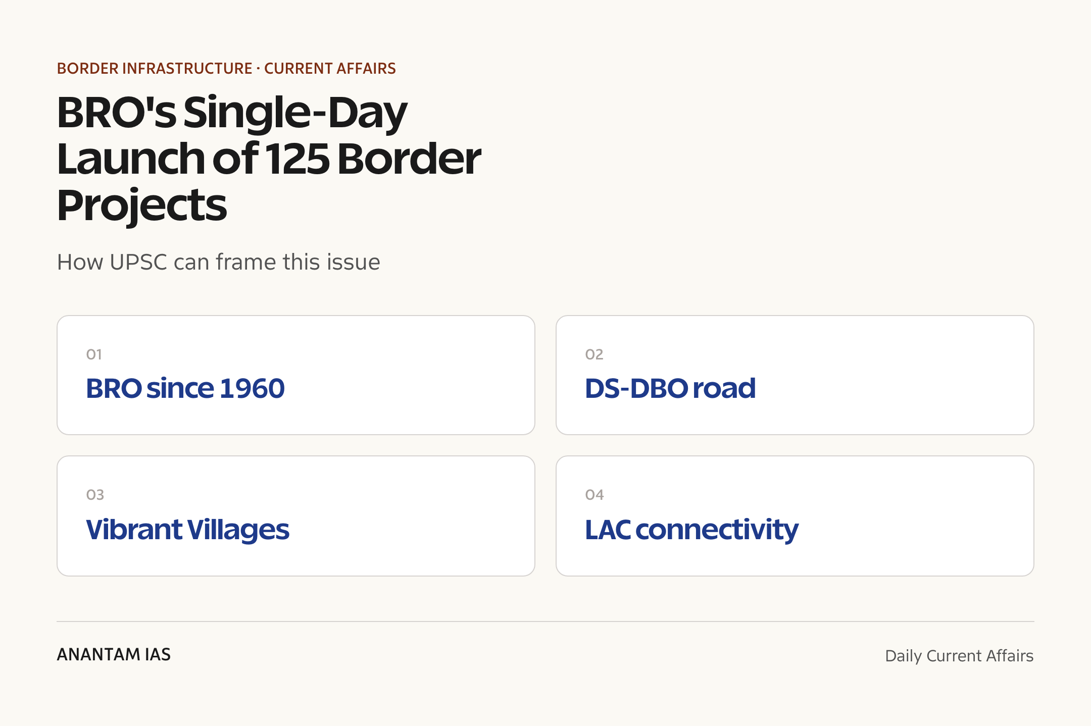 BRO's Single-Day Launch of 125 Border Projects — exam lens