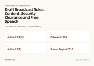 Draft Broadcast Rules: Content, Security Clearance and Free Speech graphic 1 for UPSC current affairs