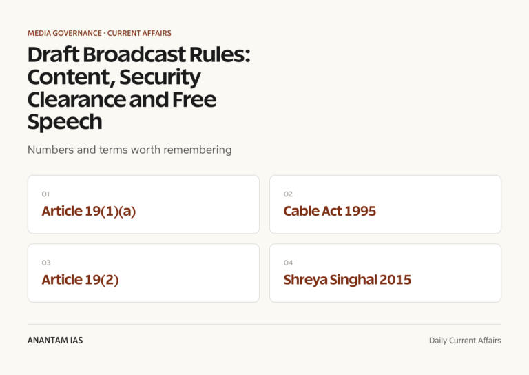 Draft Broadcast Rules: Content, Security Clearance and Free Speech graphic 1 for UPSC current affairs