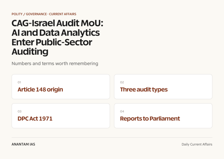 CAG-Israel Audit MoU: AI and Data Analytics Enter Public-Sector Auditing graphic 1 for UPSC current affairs