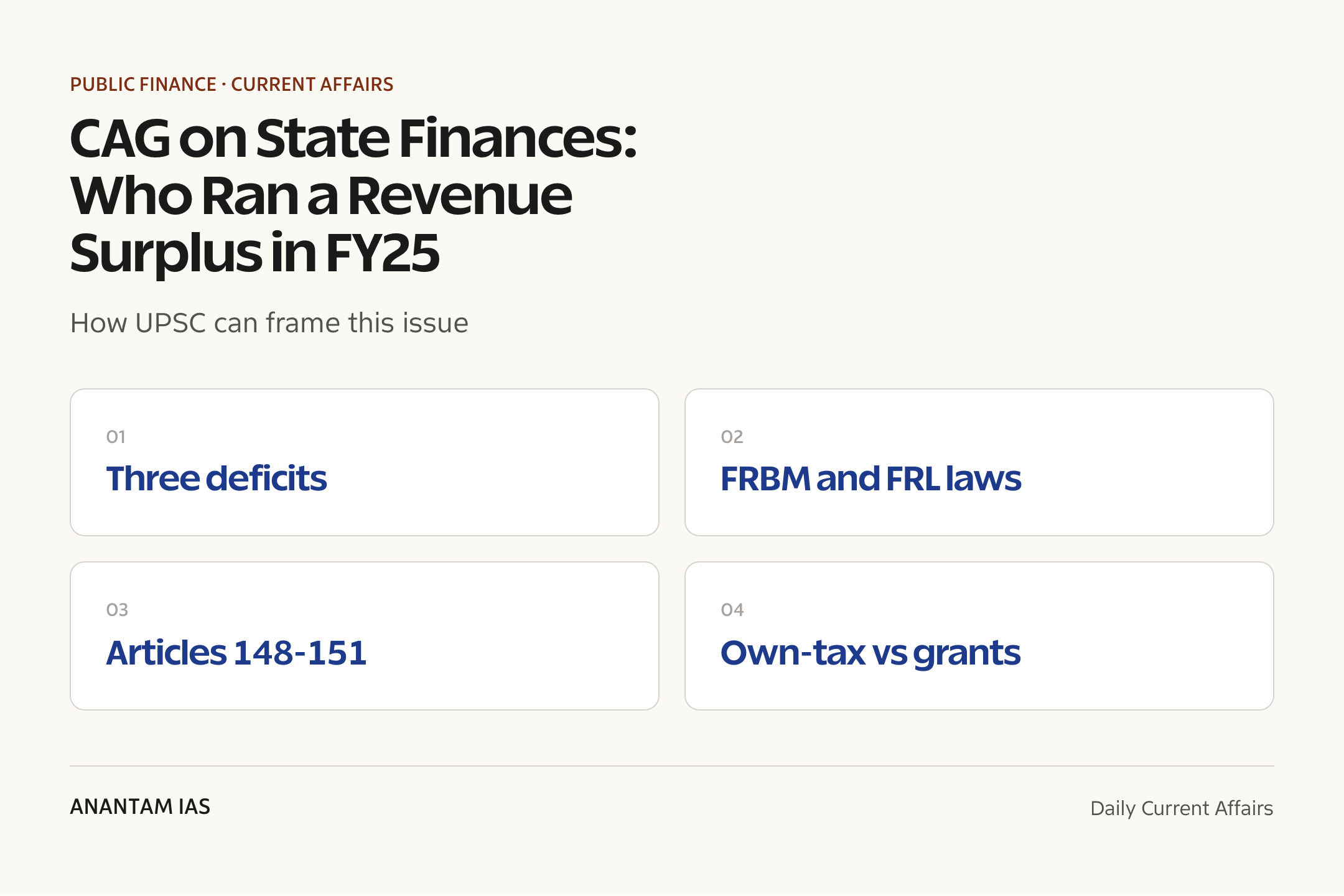 CAG on State Finances: Who Ran a Revenue Surplus in FY25 — exam lens