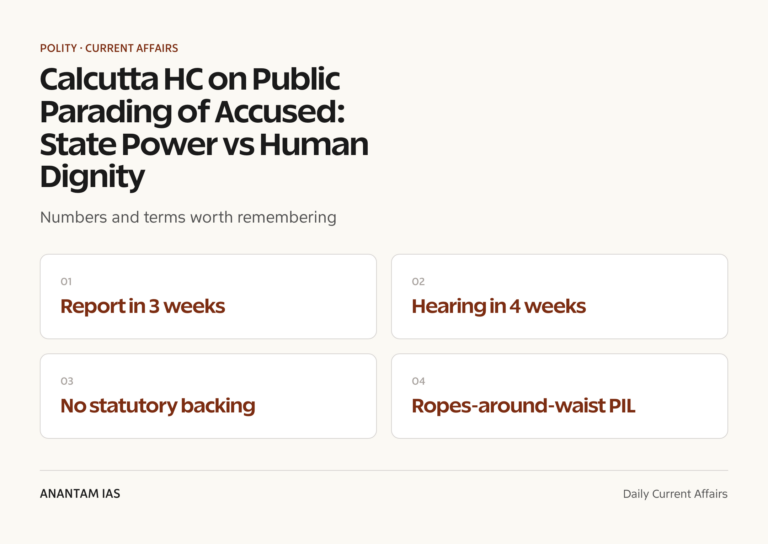 Calcutta HC on Public Parading of Accused: State Power vs Human Dignity (UPSC GS2/GS4) graphic 1 for UPSC current affairs