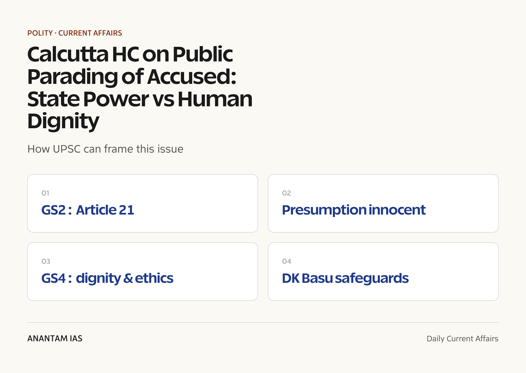 Calcutta HC on Public Parading of Accused: State Power vs Human Dignity (UPSC GS2/GS4) — exam lens