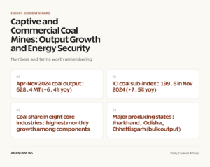 Captive and Commercial Coal Mines: Output Growth and Energy Security graphic 1 for UPSC current affairs