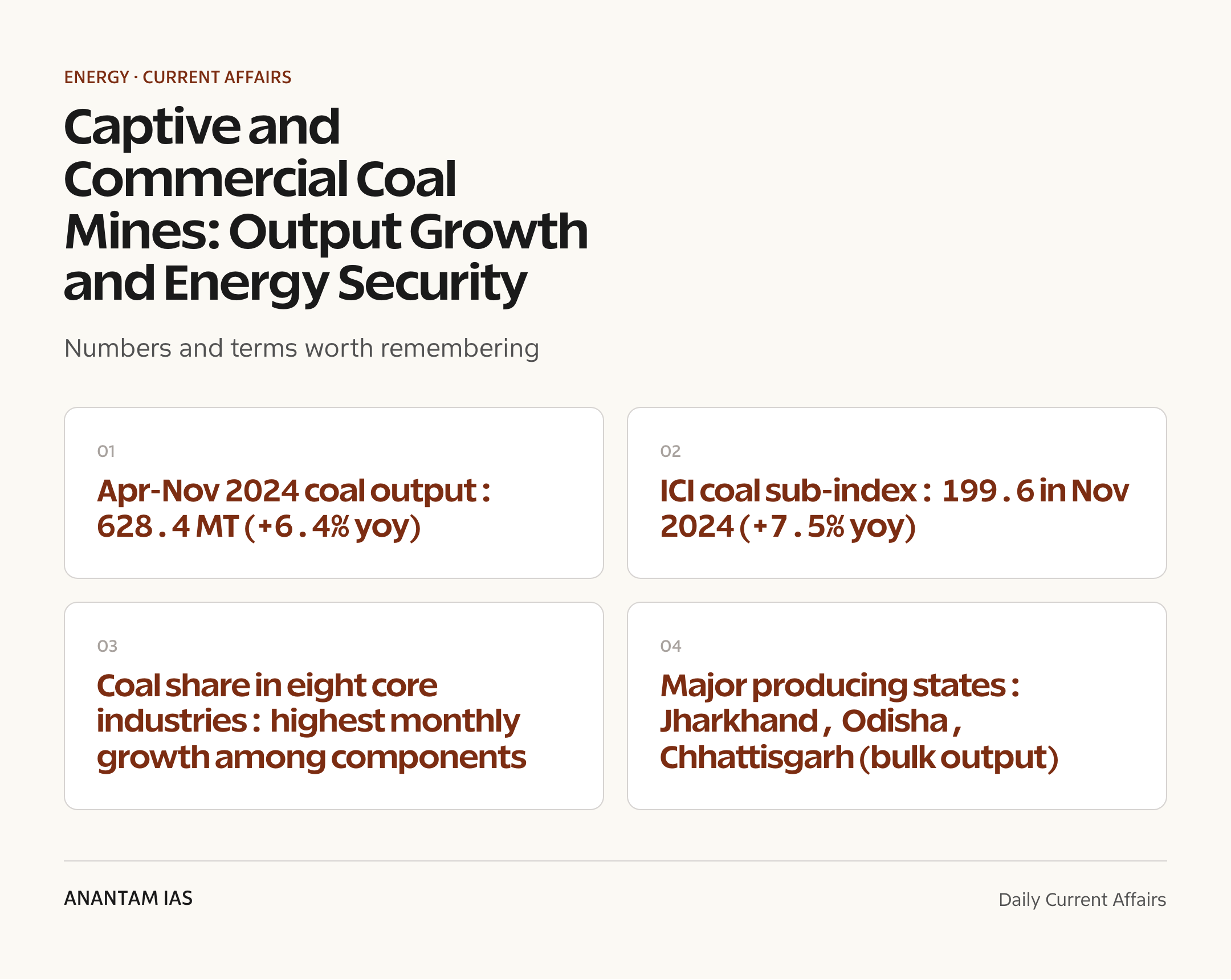 Captive and Commercial Coal Mines: Output Growth and Energy Security — quick facts
