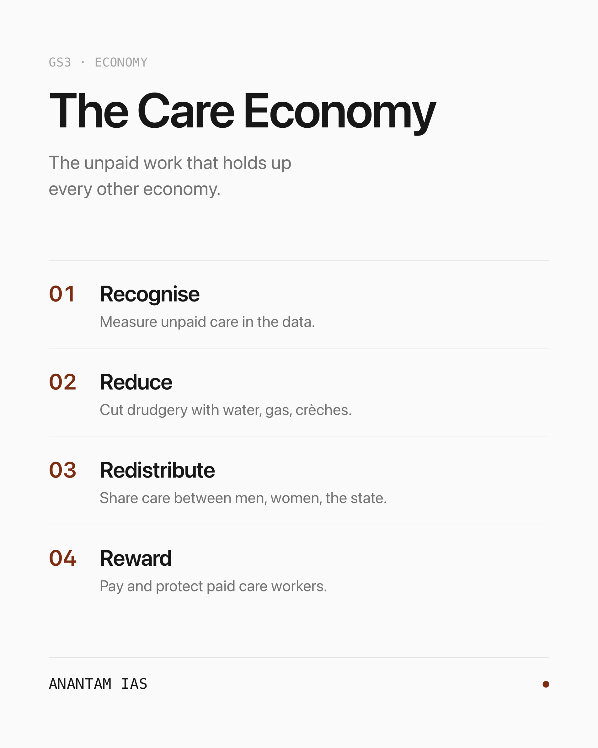 The Care Economy — key ideas at a glance