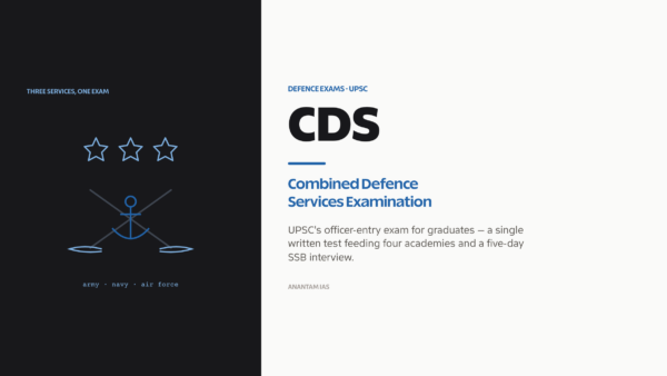 CDS Full Form: Combined Defence Services Exam Complete Guide - Anantam IAS