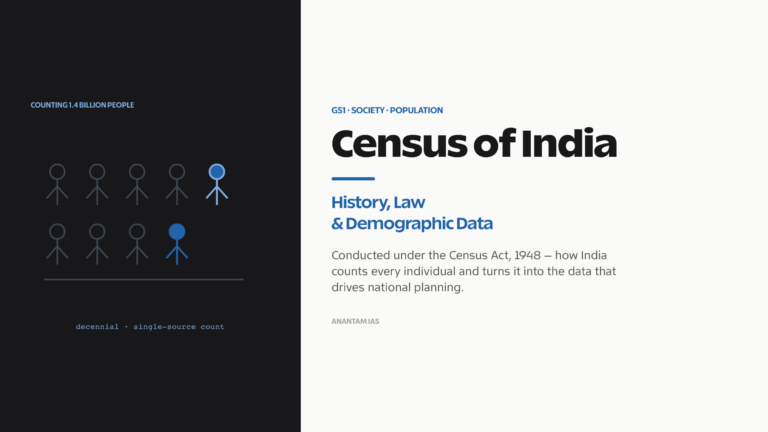 Editorial cover for the Census of India