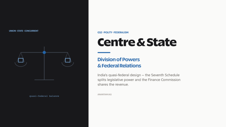 Editorial cover for the division of powers between Centre and State