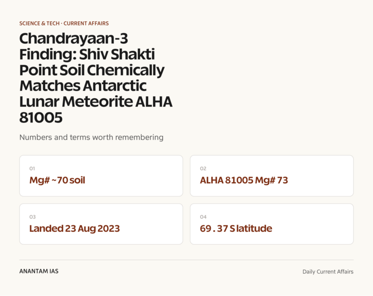 Chandrayaan-3 Finding: Shiv Shakti Point Soil Chemically Matches Antarctic Lunar Meteorite ALHA 81005 graphic 1 for UPSC current affairs