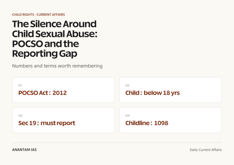 The Silence Around Child Sexual Abuse: POCSO and the Reporting Gap graphic 1 for UPSC current affairs