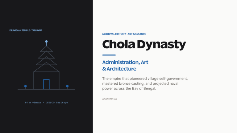 Editorial cover for the Chola dynasty
