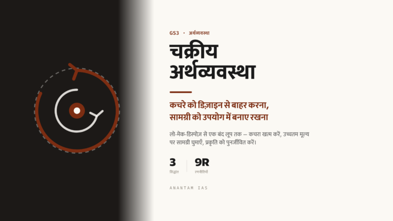 चक्रीय अर्थव्यवस्था: कचरे को डिज़ाइन से बाहर करना (UPSC अर्थव्यवस्था एवं पर्यावरण)