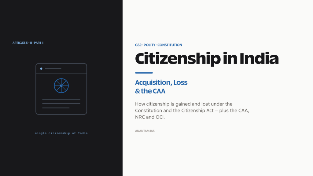 Editorial cover for citizenship in India