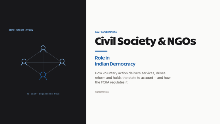 Editorial cover for civil society and NGOs in India