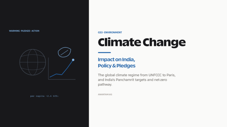 Editorial cover for climate change and its impact on India