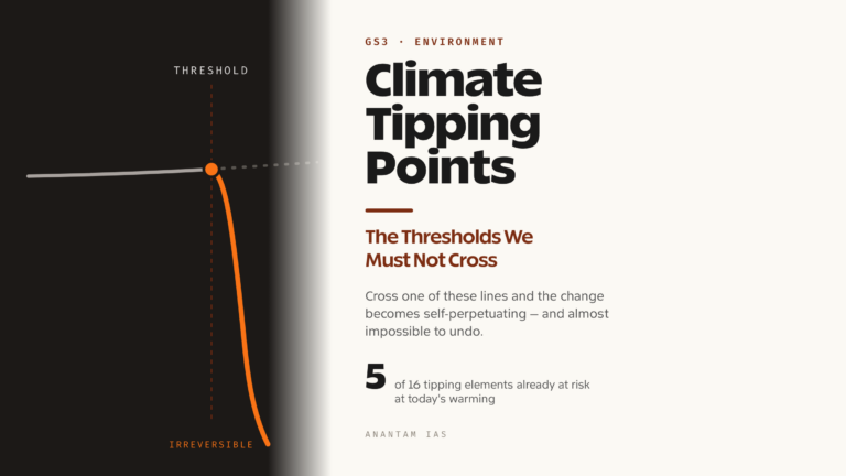 Climate Tipping Points: The Thresholds We Must Not Cross (UPSC Environment)