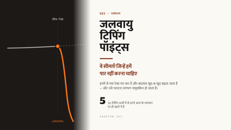 जलवायु टिपिंग पॉइंट्स (Climate Tipping Points): वे सीमाएँ जिन्हें हमें पार नहीं करना चाहिए