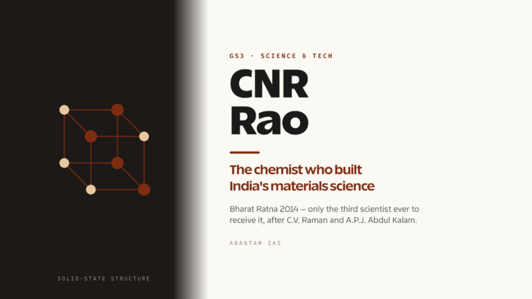 CNR Rao: Bharat Ratna Scientist and Solid State Chemistry Pioneer (UPSC Science & Tech)