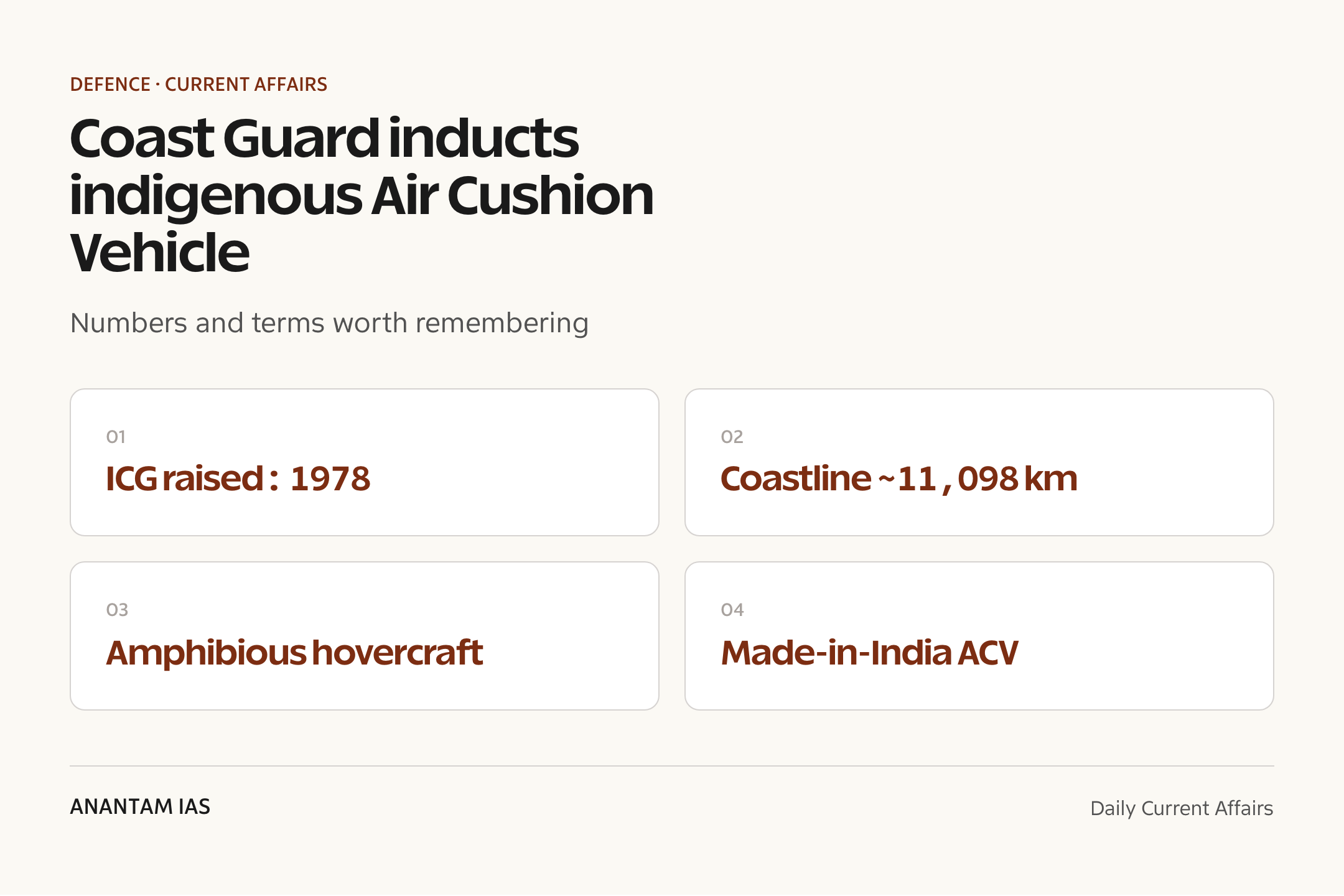 Coast Guard inducts indigenous Air Cushion Vehicle — quick facts