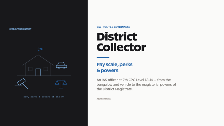District Collector pay scale, perks and powers explained.