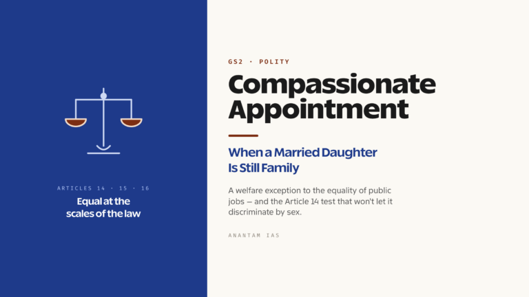 Compassionate Appointment and Married Daughters: Equality, Family Status and Article 14 (UPSC Polity)