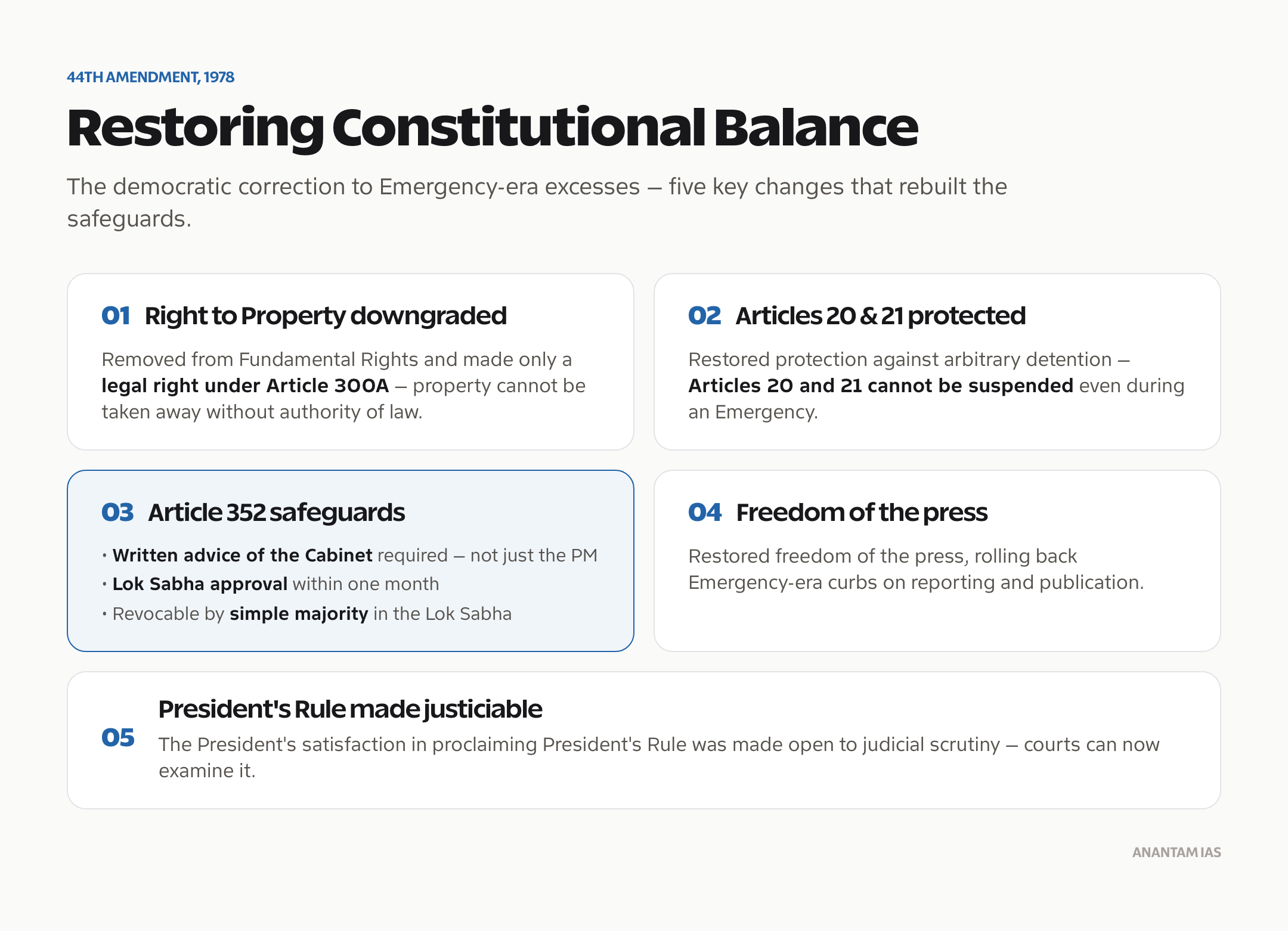 Key changes made by the 44th Constitutional Amendment, 1978.