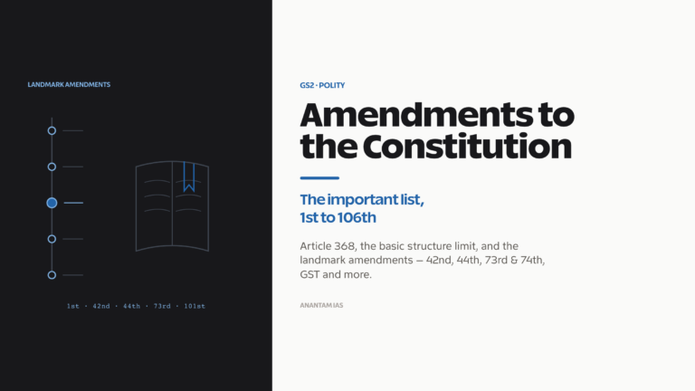 Important amendments to the Indian Constitution from the 1st to the latest.