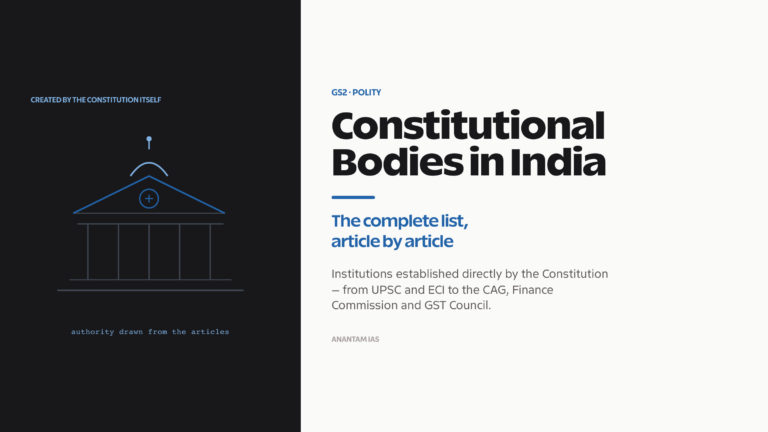 Constitutional bodies in India: the complete list, article by article.