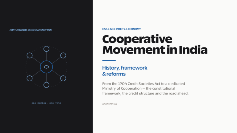 Cooperative movement in India: history, framework and reforms.