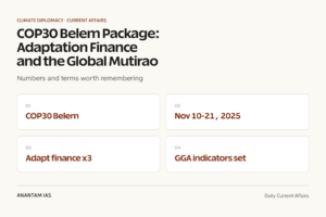 COP30 Belem Package: Adaptation Finance and the Global Mutirao graphic 1 for UPSC current affairs