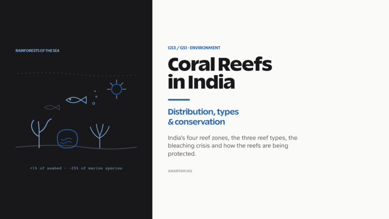 Coral reefs in India: distribution, types and conservation.
