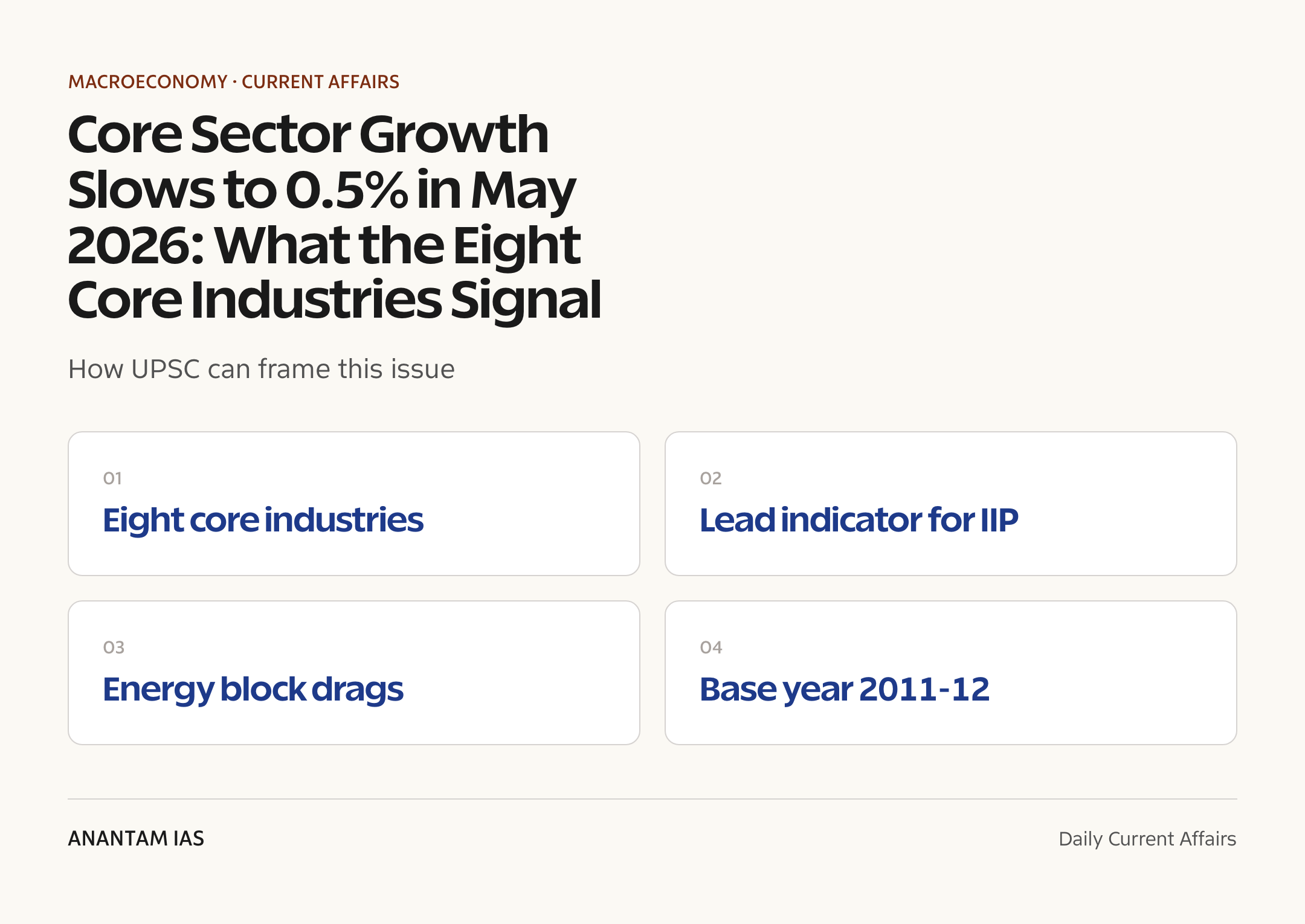Core Sector Growth Slows to 0.5% in May 2026: What the Eight Core Industries Signal — exam lens