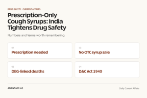 Prescription-Only Cough Syrups: India Tightens Drug Safety graphic 1 for UPSC current affairs