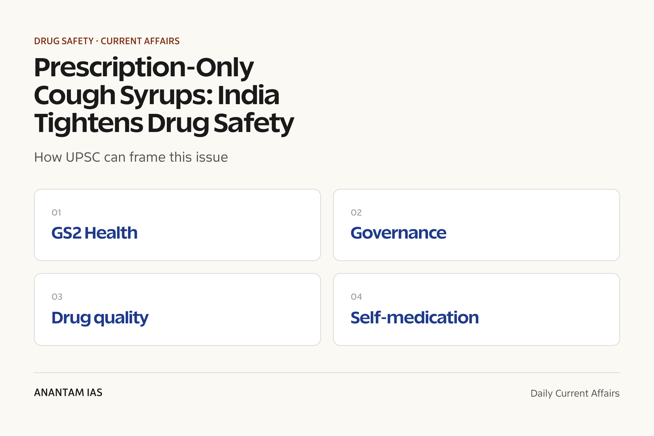 Prescription-Only Cough Syrups: India Tightens Drug Safety — exam lens