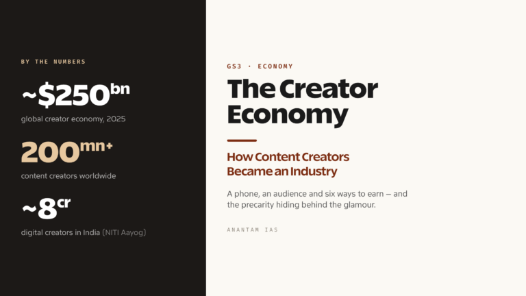 The Creator Economy: How Content Creators Became an Industry (UPSC Economy)