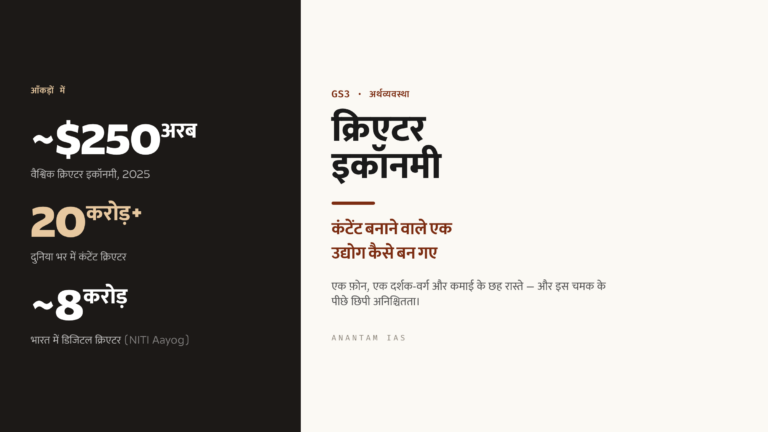 क्रिएटर इकॉनमी: कंटेंट बनाने वाले एक उद्योग कैसे बन गए (UPSC Economy)