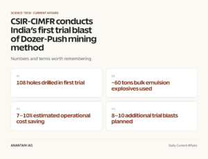 CSIR‑CIMFR conducts India’s first trial blast of Dozer‑Push mining method graphic 1 for UPSC current affairs